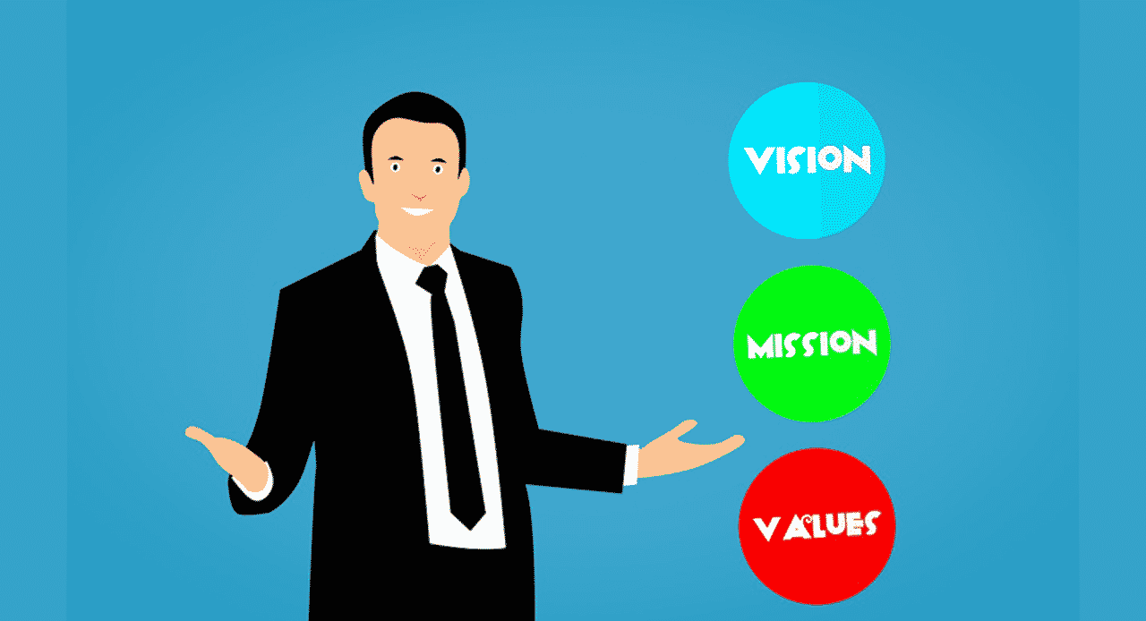 How to Write a Company Profile that Fits your Audience