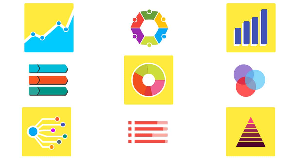 Stay Relevant with Visual Content Marketing
